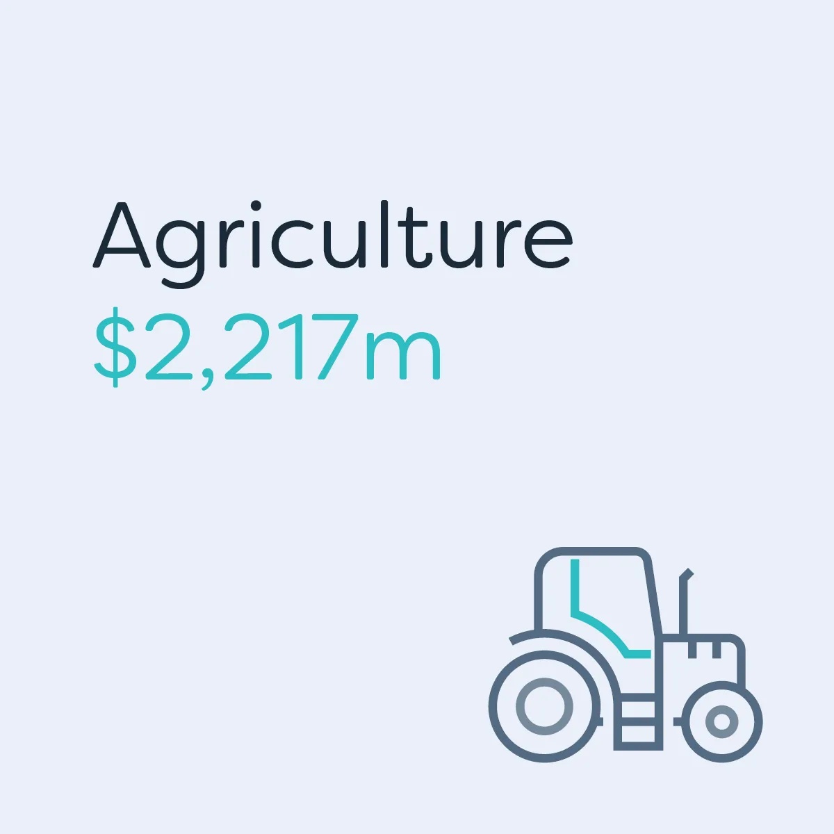 Te Waka_Waikato Story_Agriculture3