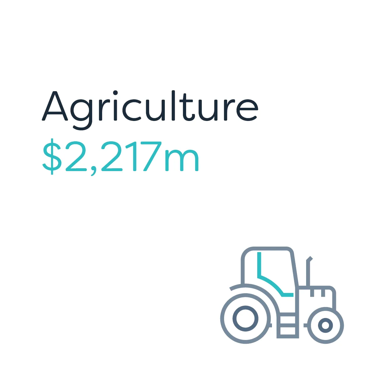 Te Waka_Waikato Story_Agriculture4