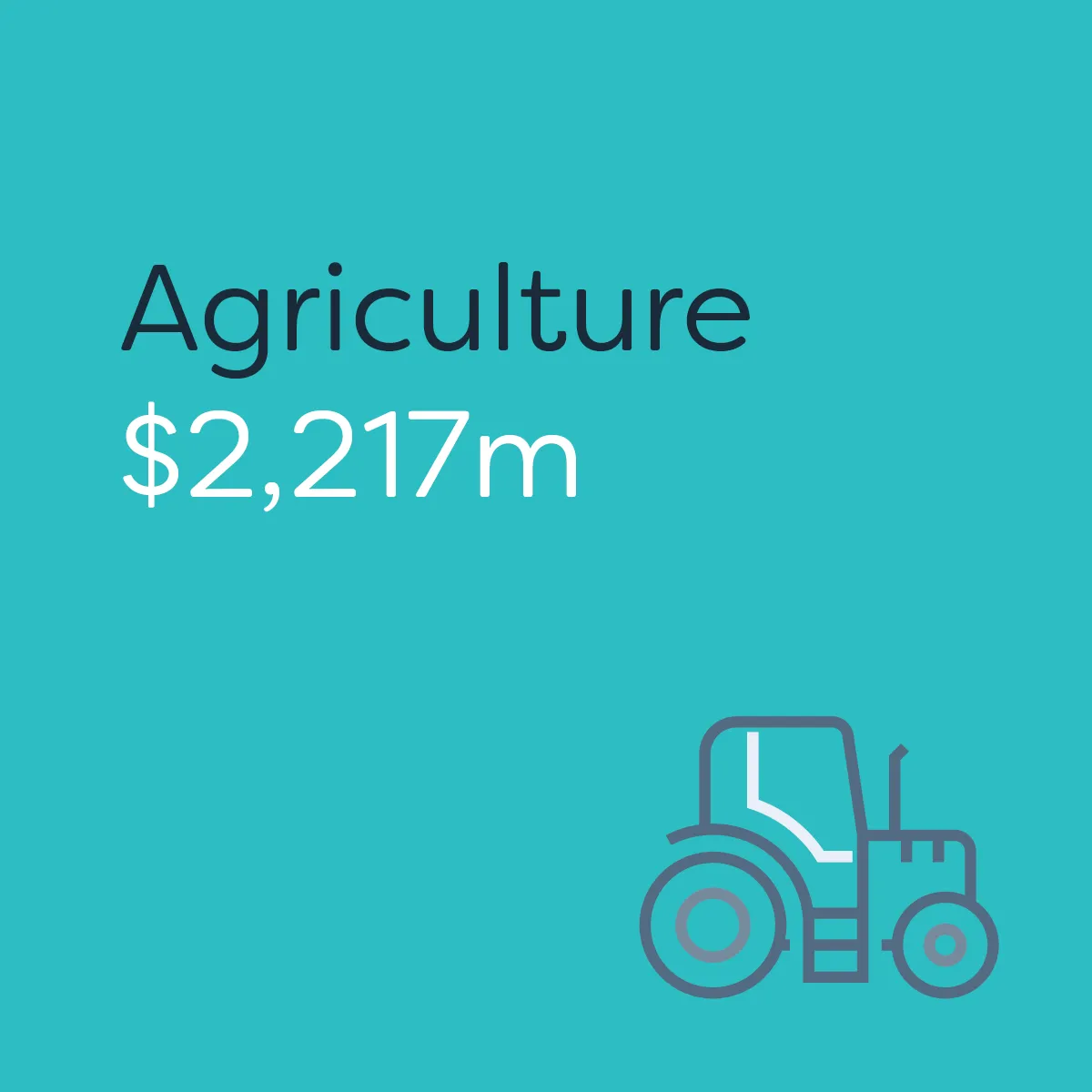 Te Waka_Waikato Story_Agriculture2