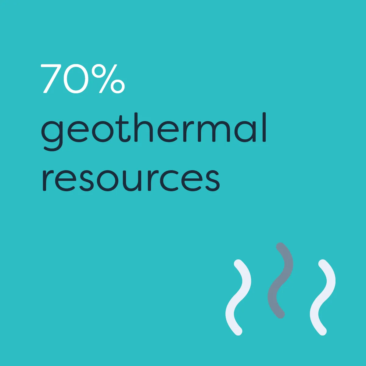 Te Waka_Waikato Story_Geothermal 2