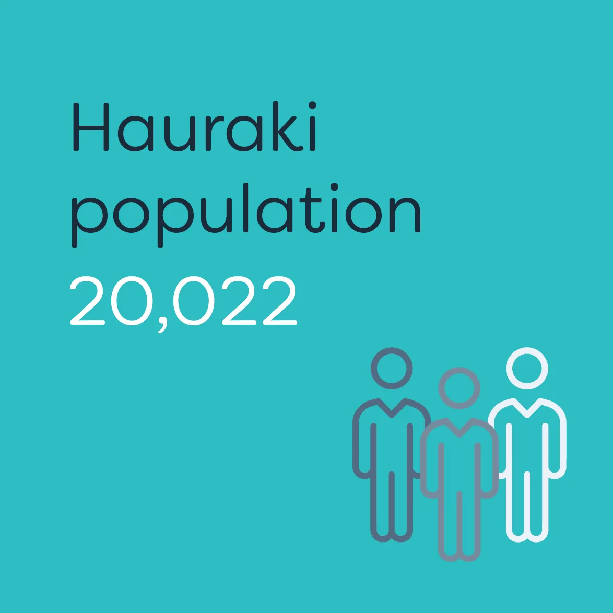 Te Waka_Waikato Story_Hauraki Population 2