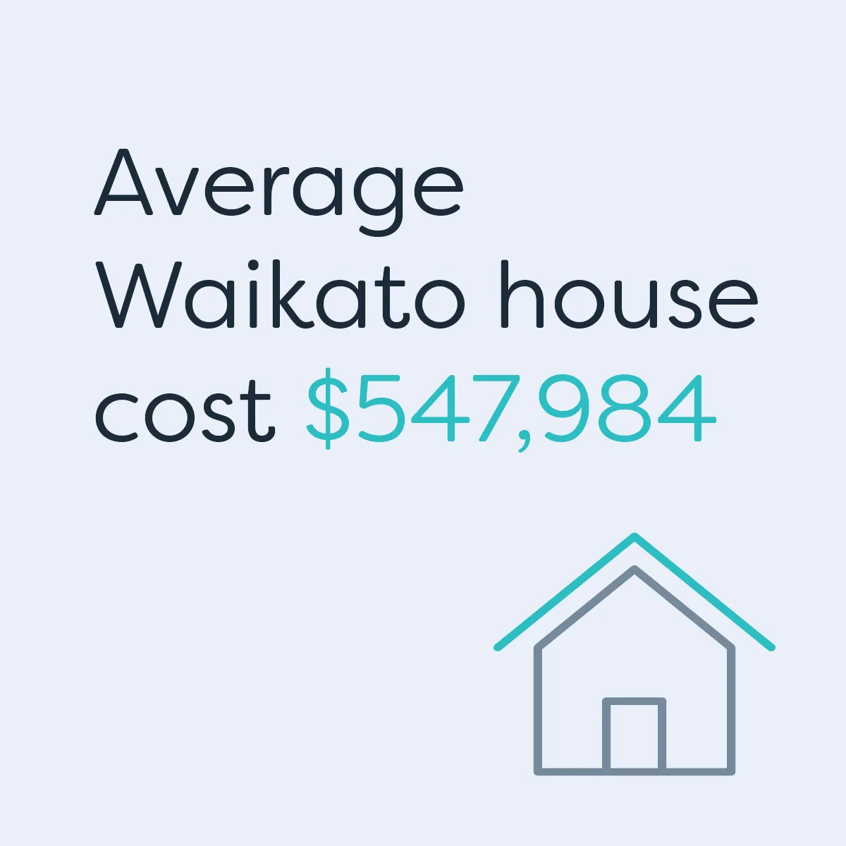 Te Waka_Waikato Story_House cost 3