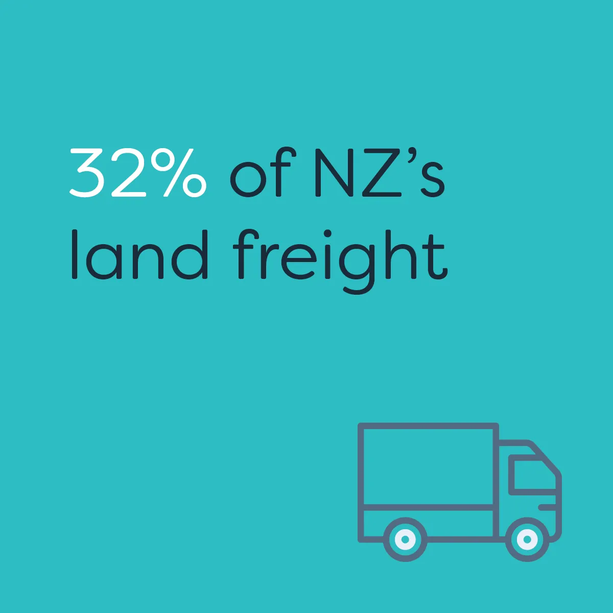 Te Waka_Waikato Story_Land Freight 2