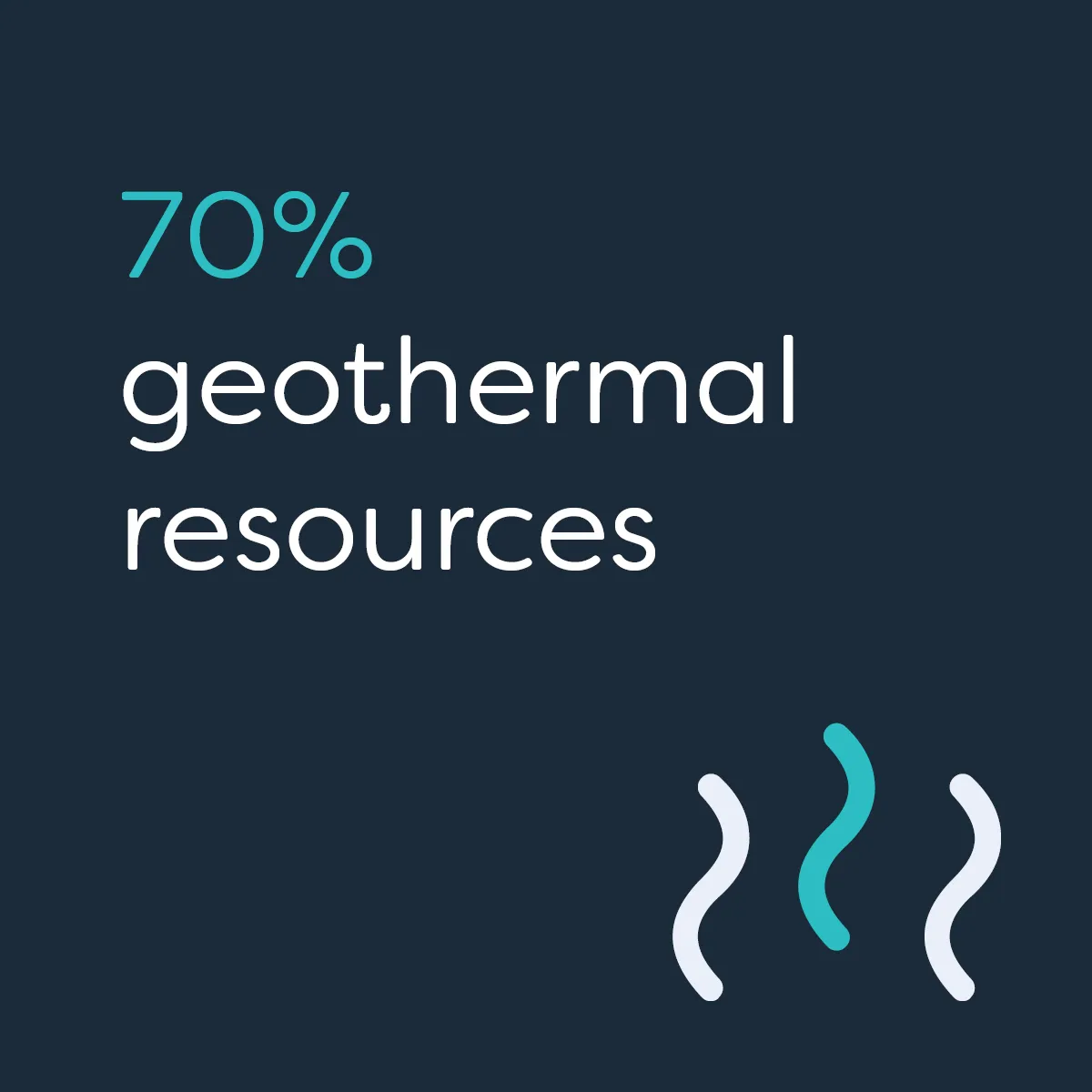 Te Waka_Waikato Story_Geothermal 1