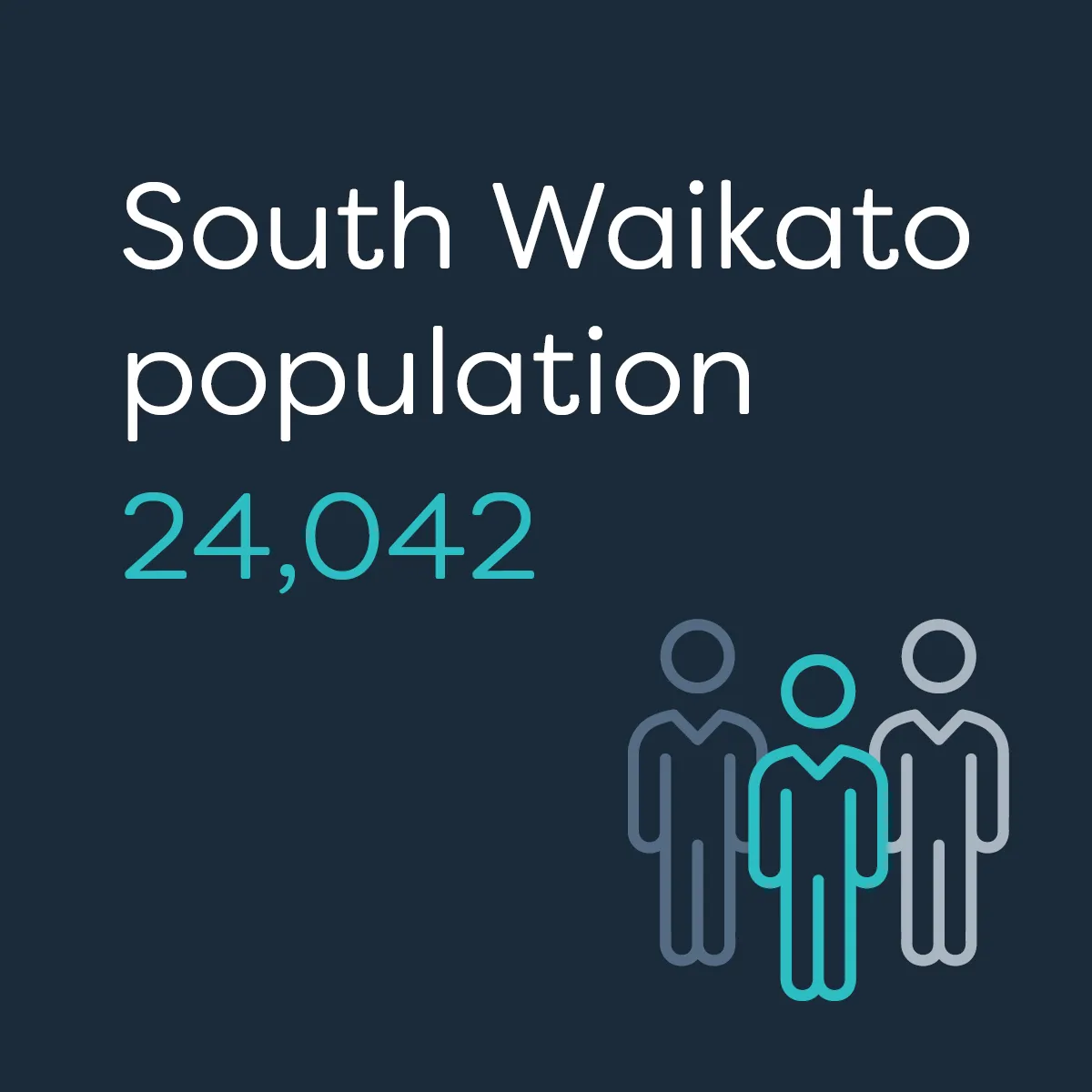 Te Waka_Waikato Story_South Waikato Population 1