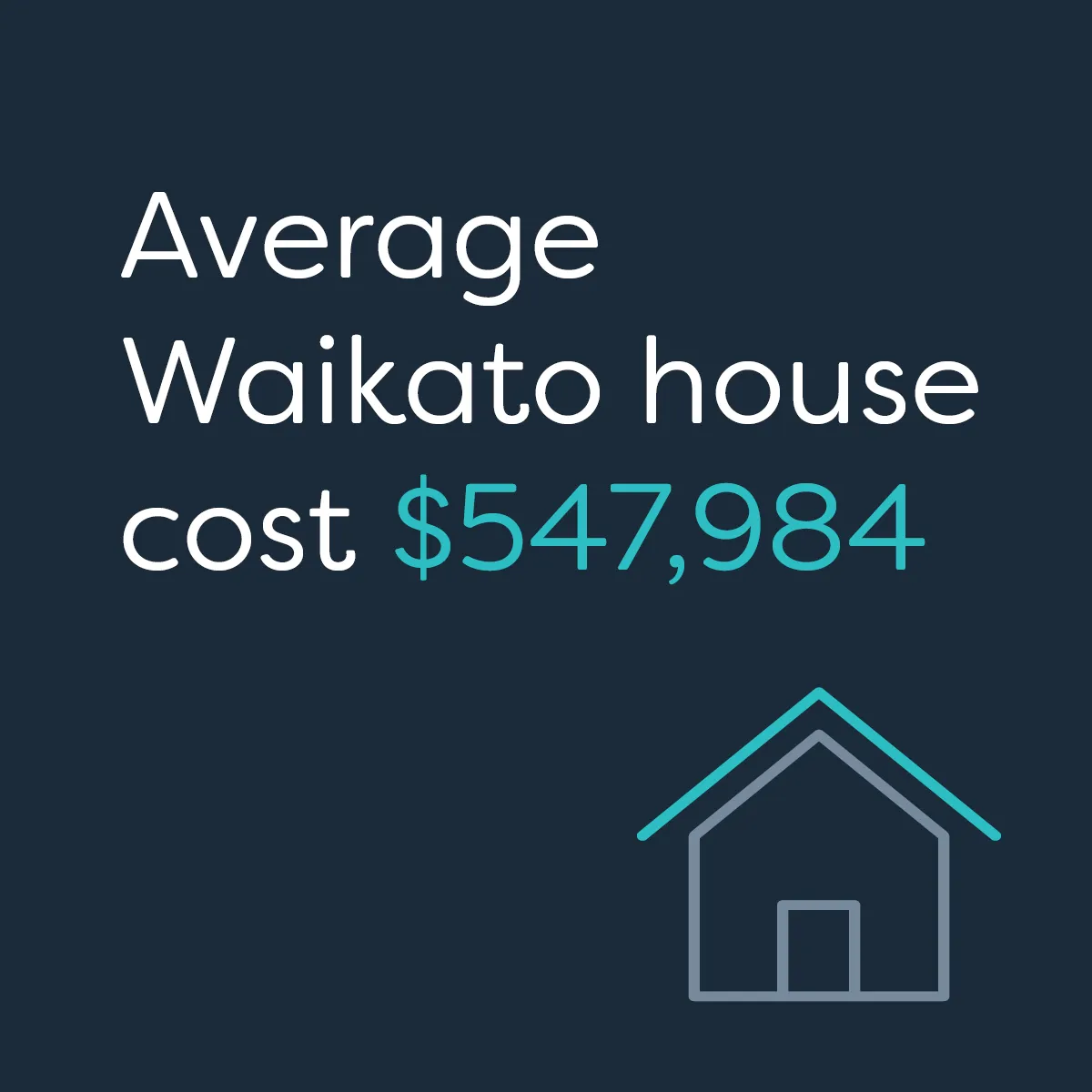 Te Waka_Waikato Story_House cost 1