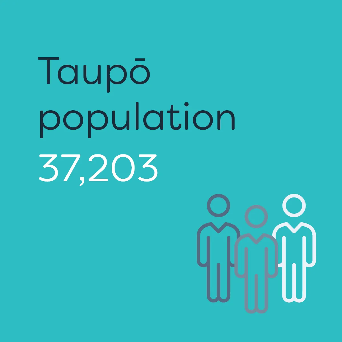 Te Waka_Waikato Story_Taupo Population 2