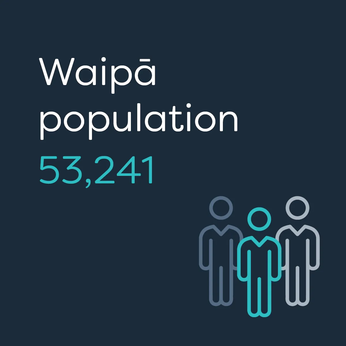Te Waka_Waikato Story_Waipa Population 1