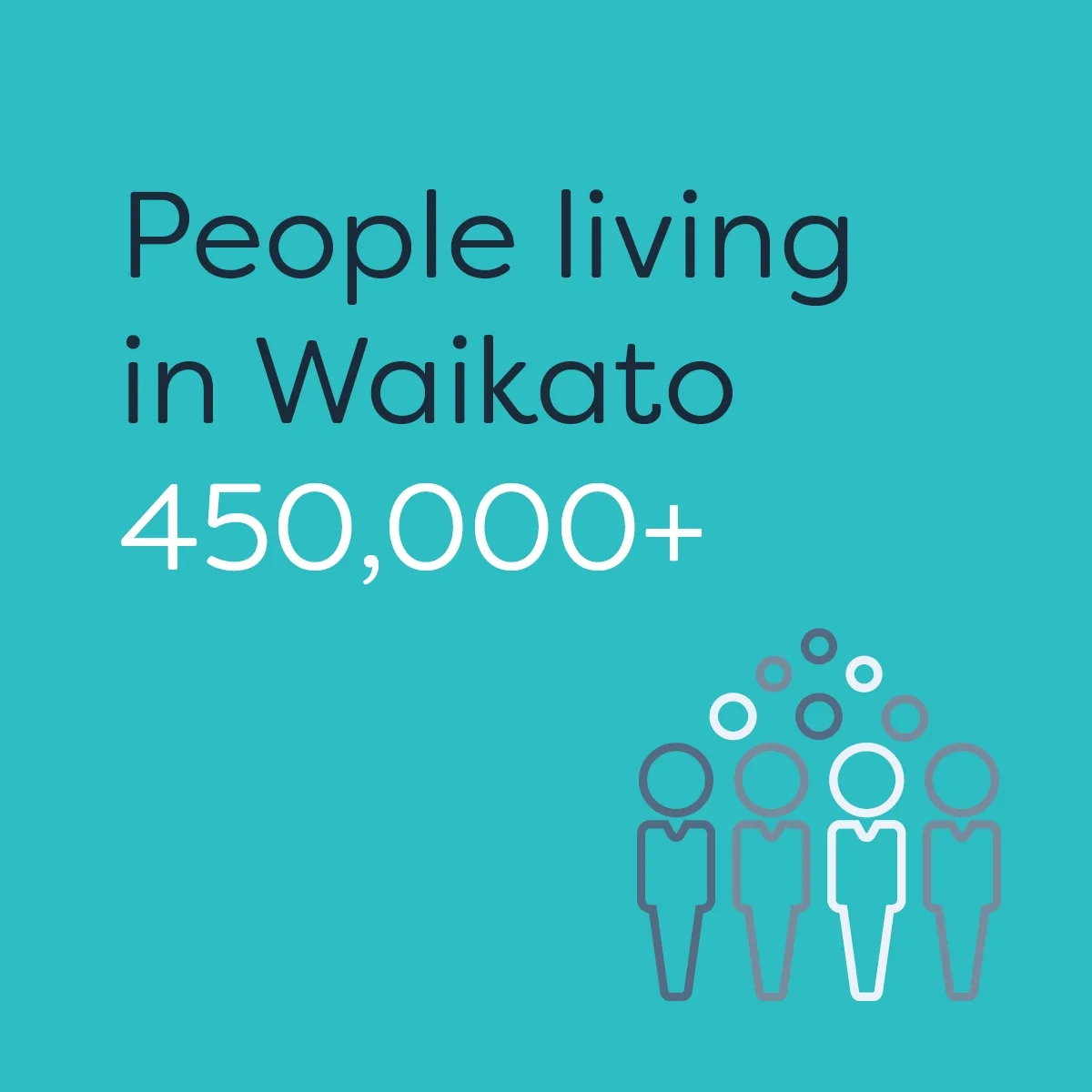 Te Waka_Waikato Story_Population2