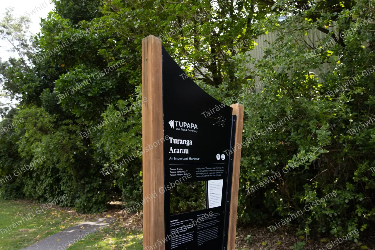 Tupapa Trail