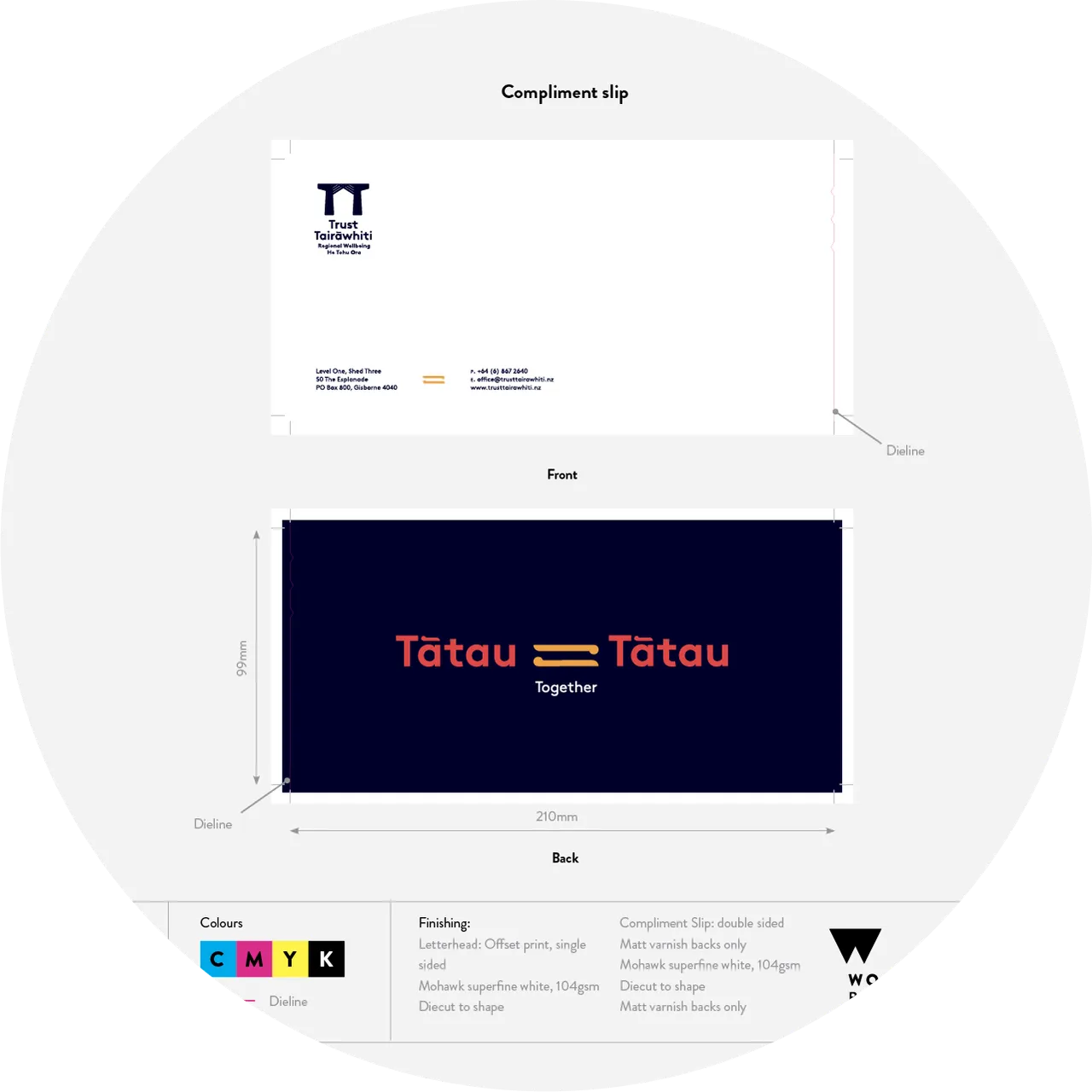 Album cover Print templates