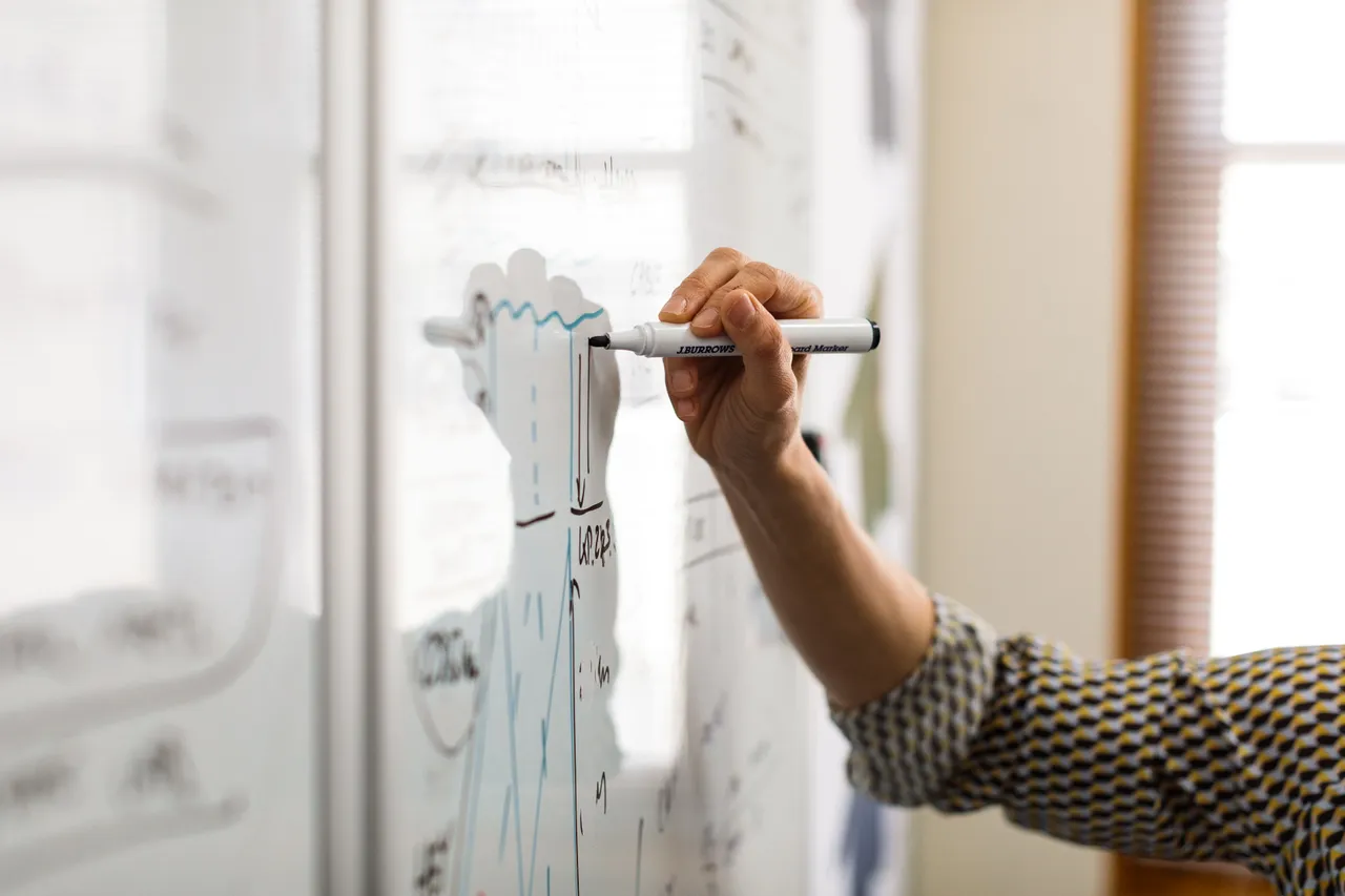 White Board Planning