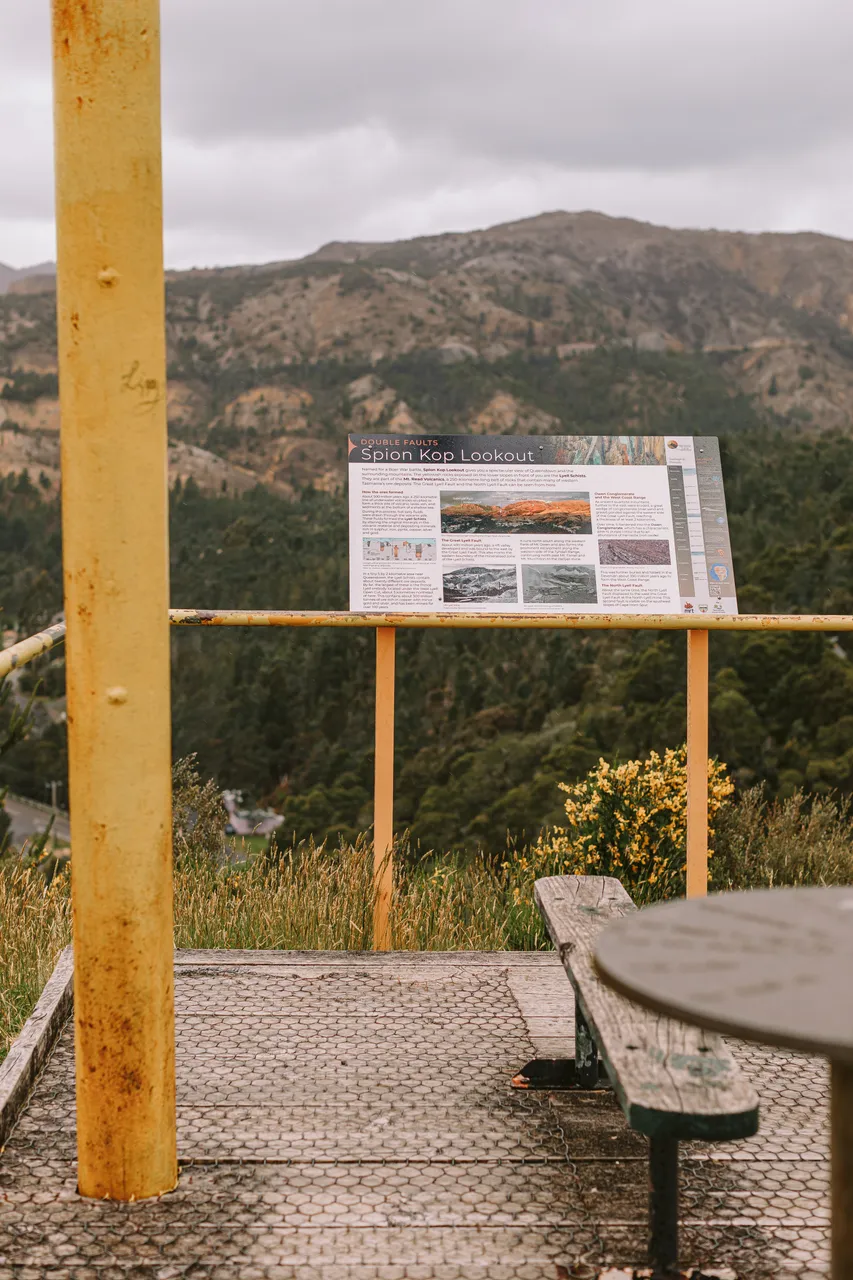 Spoin Kop Lookout Signage