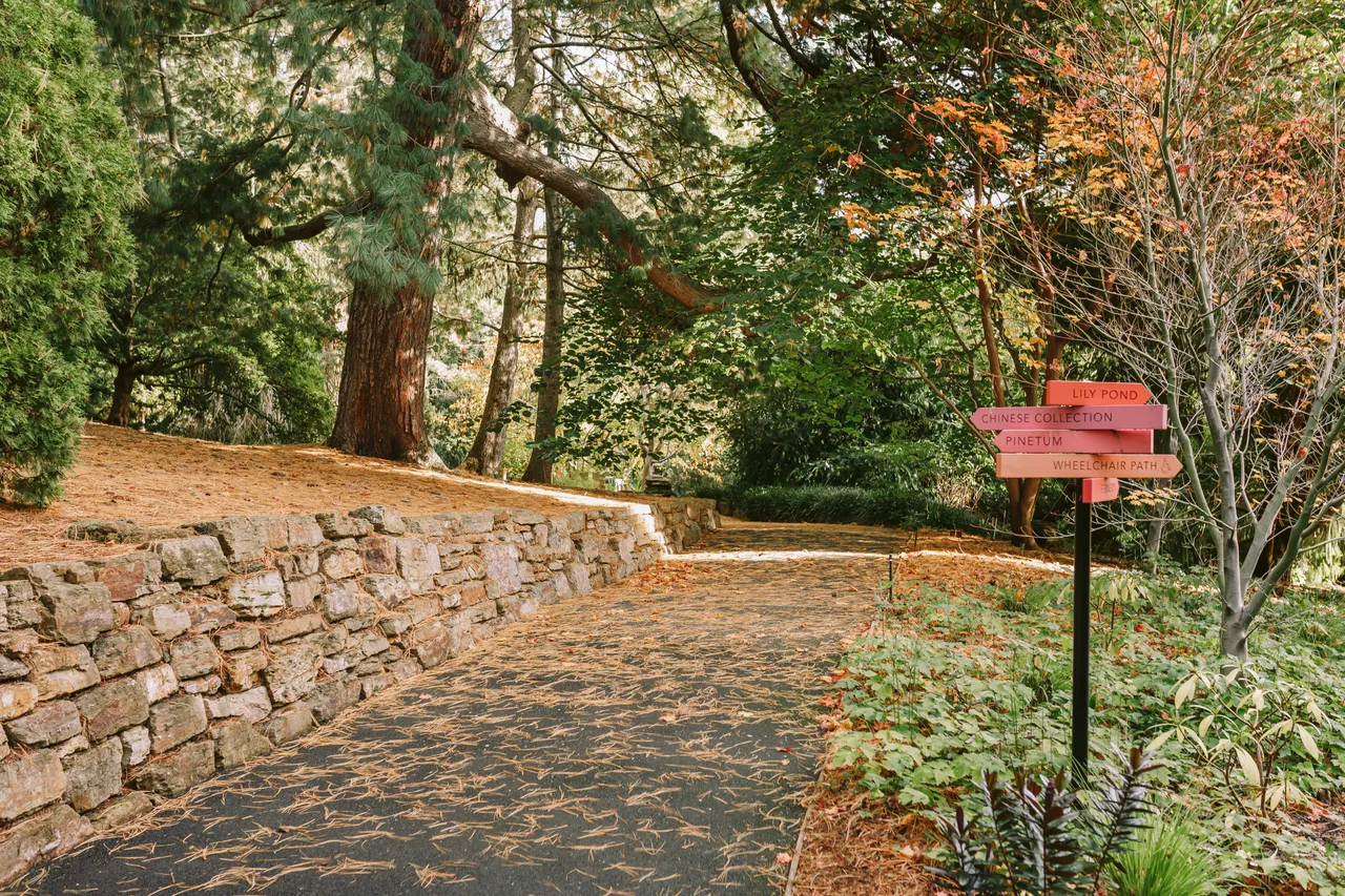 Direction Sign at the Royal Tasmanian Botanical Gardens