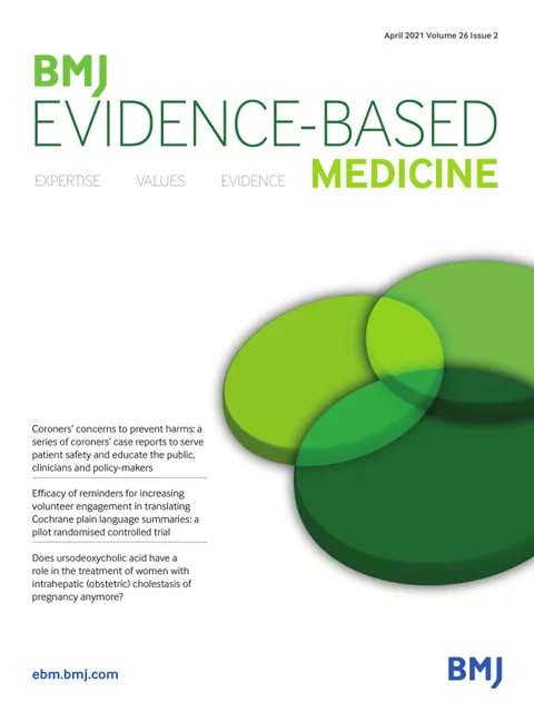 Effectiveness of honey for symptomatic relief in upper respiratory tract infections: a systematic review and meta-analysis | BMJ Evidence-Based Medicine