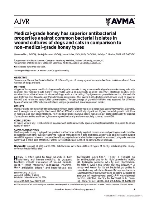 Medical-grade honey has superior antibacterial properties against common bacterial wound isolates in cats and dogs