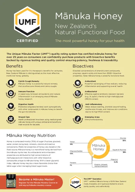 USA Dietitian Manuka Brochure