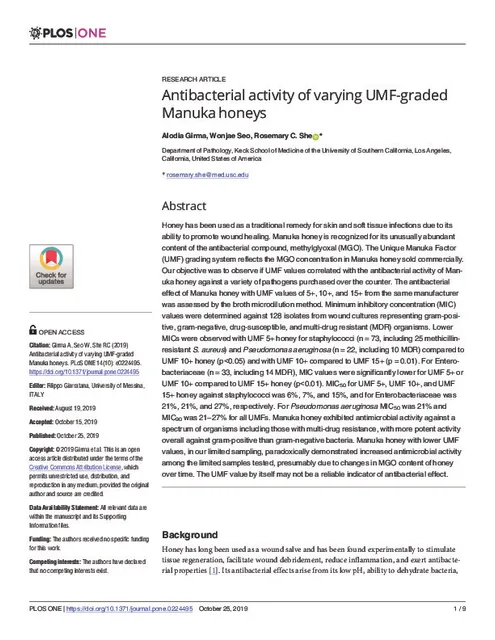 Antibacterial activity of varying UMF-graded Manuka honeys