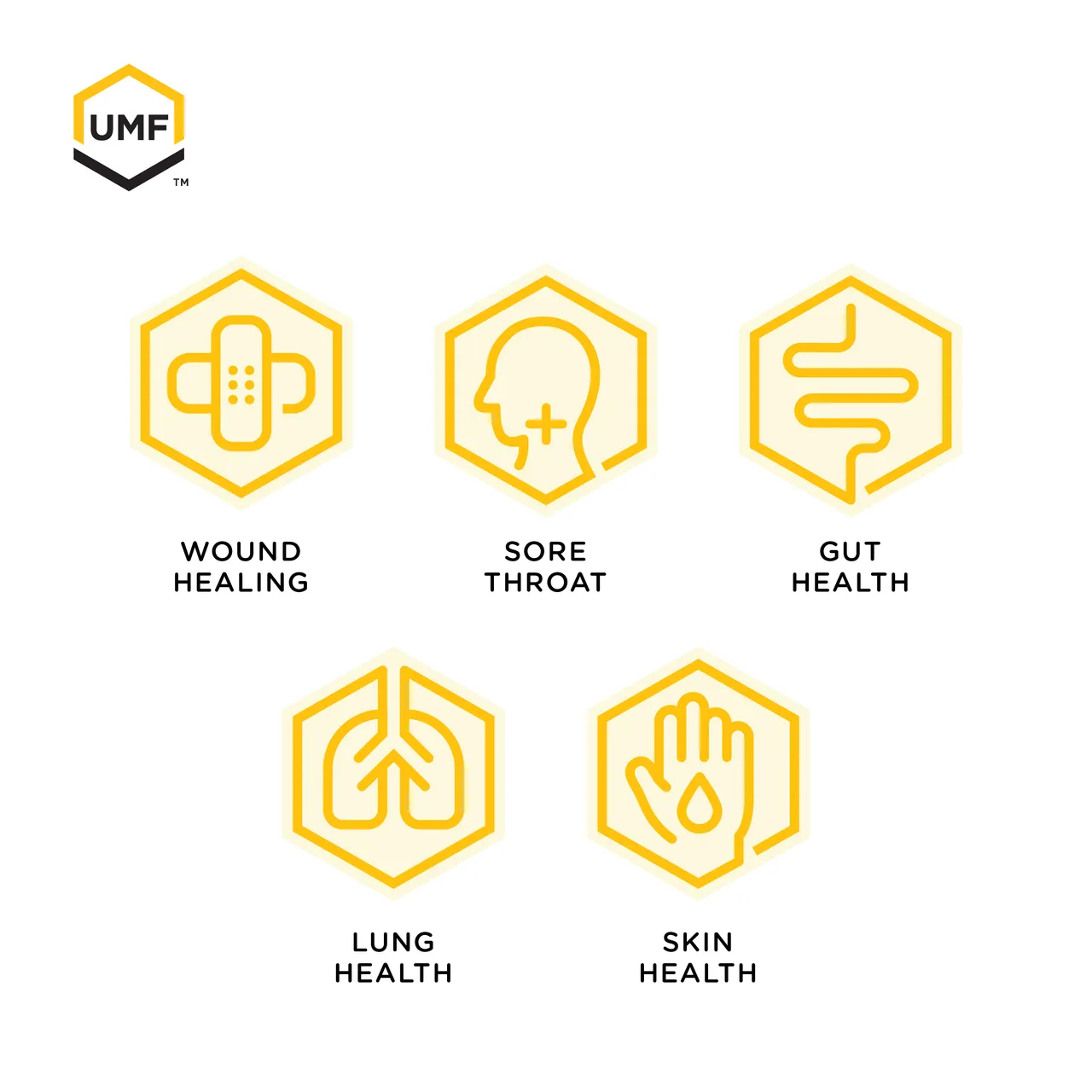 J002587 - Benefits Post