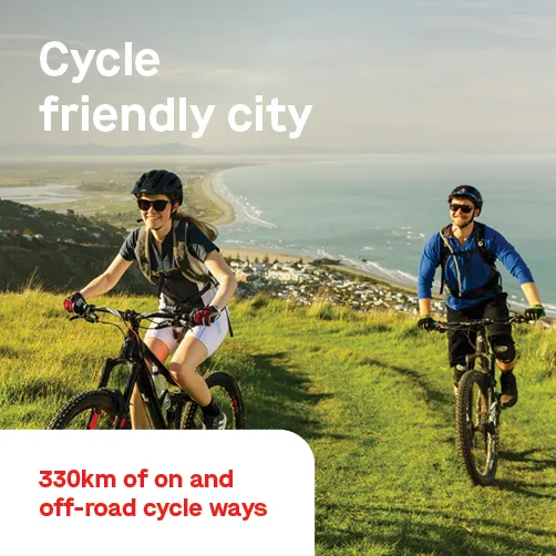 Cycle Friendly City