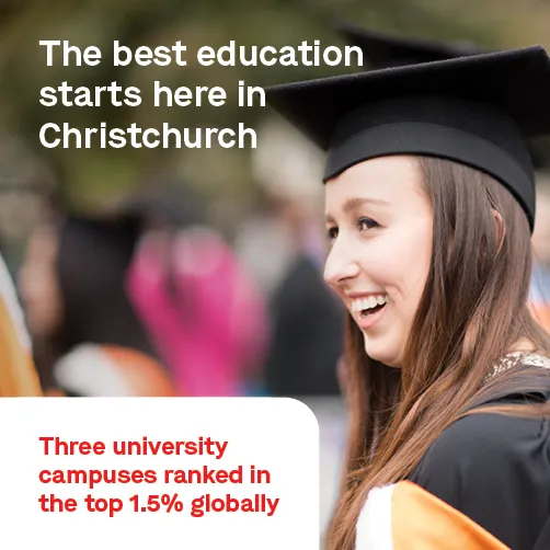 Three Globally Ranked University Campuses