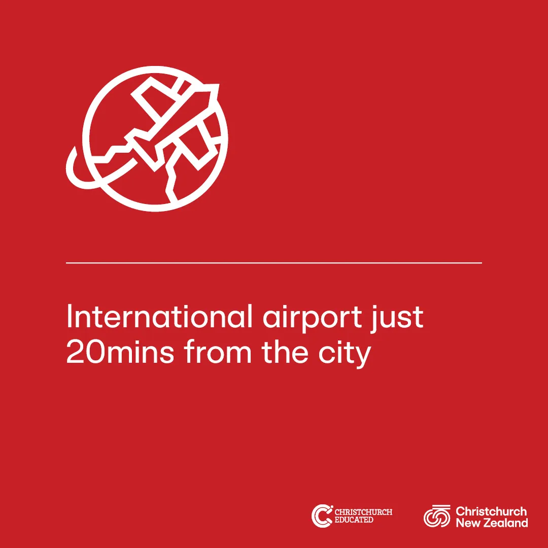 International connections