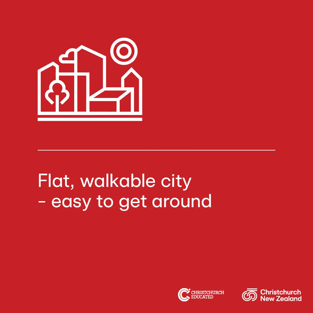 Accessible city