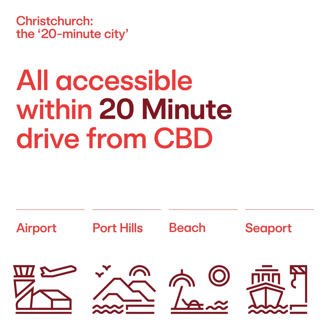 20 Minutes Drive To CBD