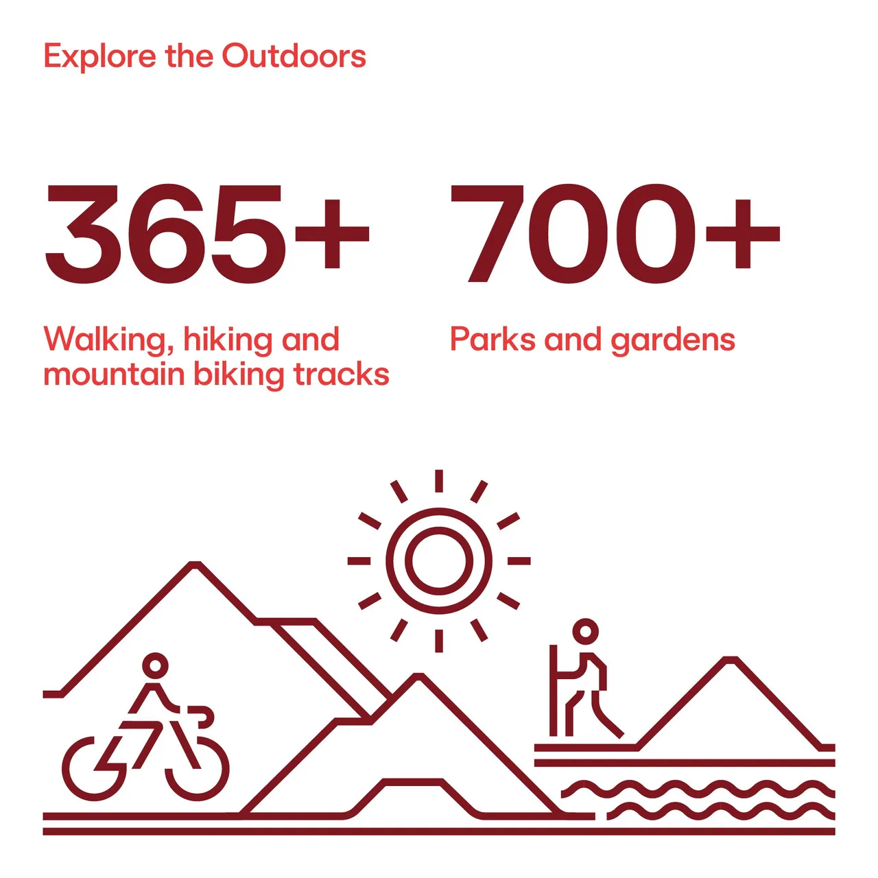 Explore The Outdoors