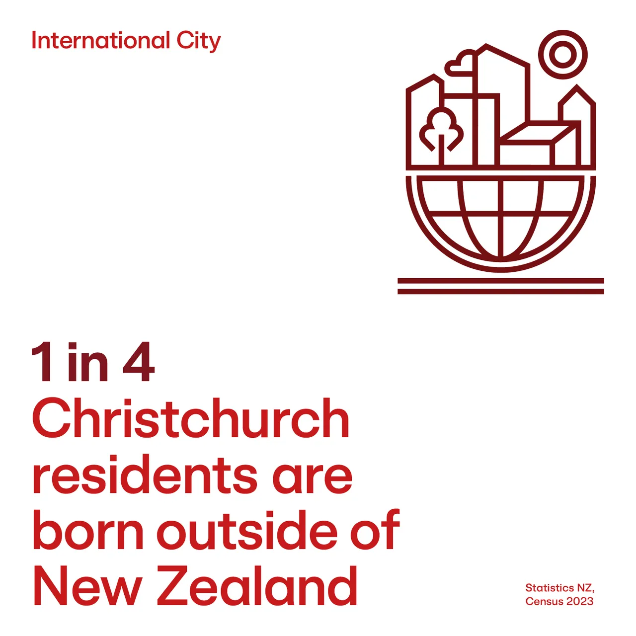 International City