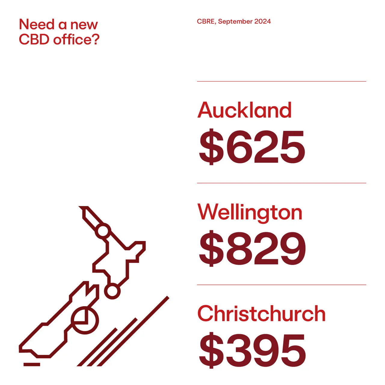 Affordable CBD Office Rent