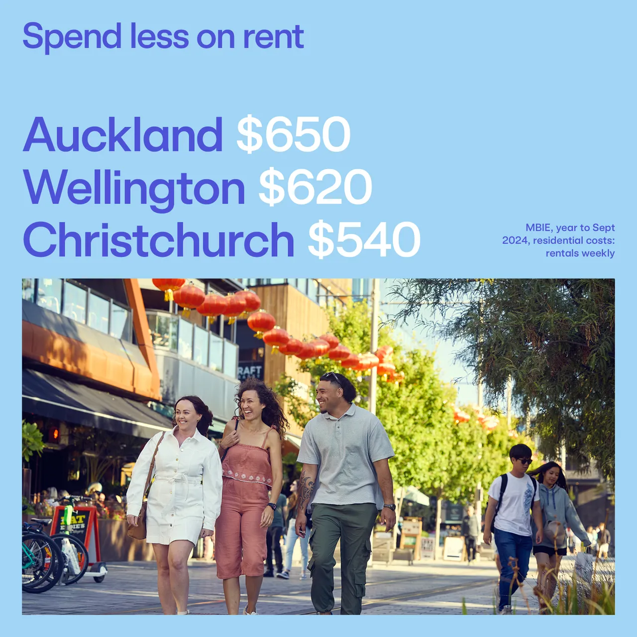 Spend Less on Rent