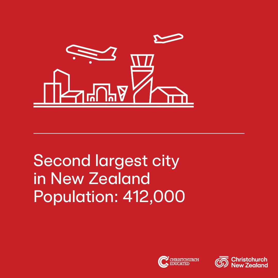 Second largest city