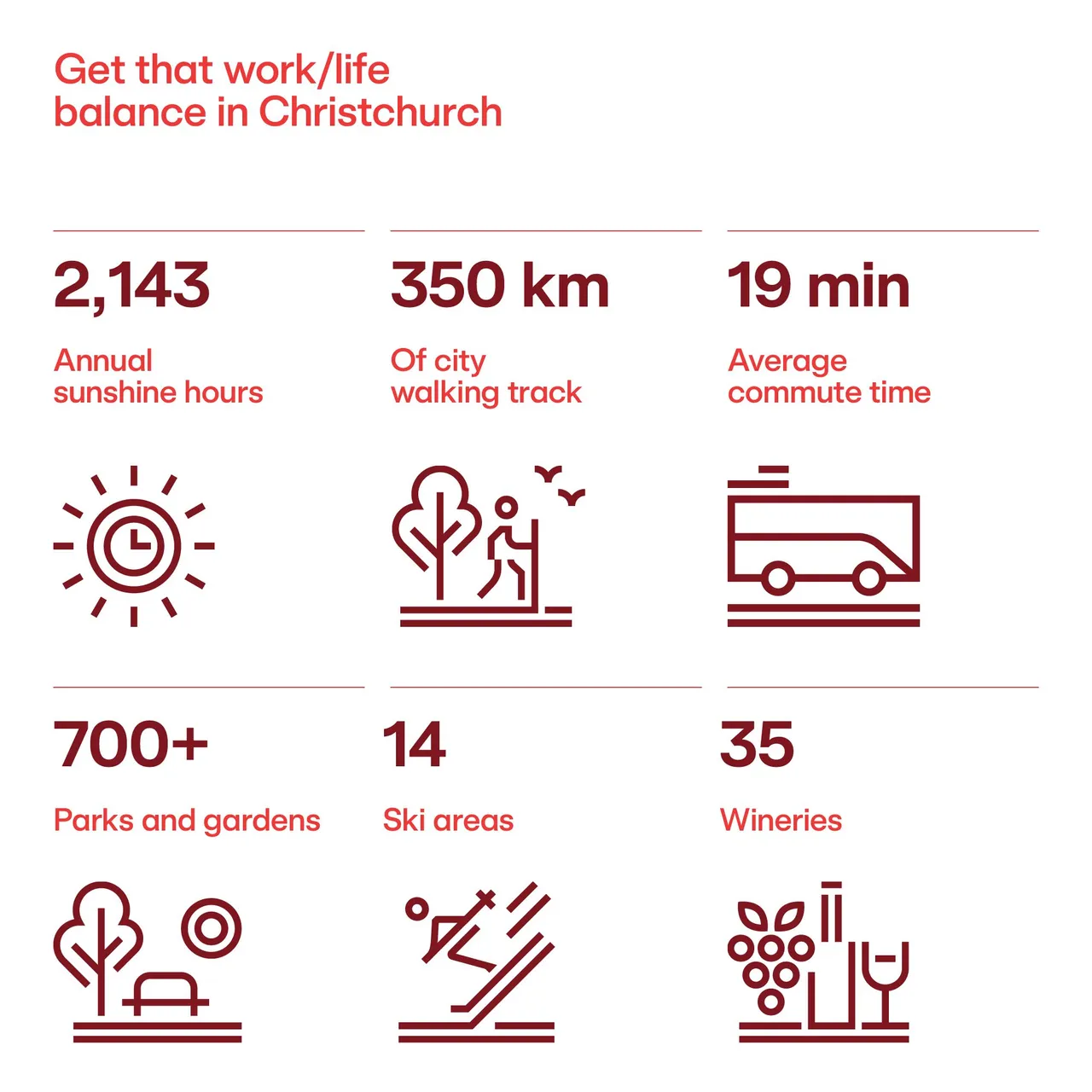 Work Life Balance