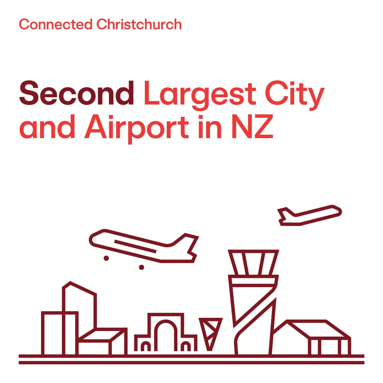 Connected City By Air