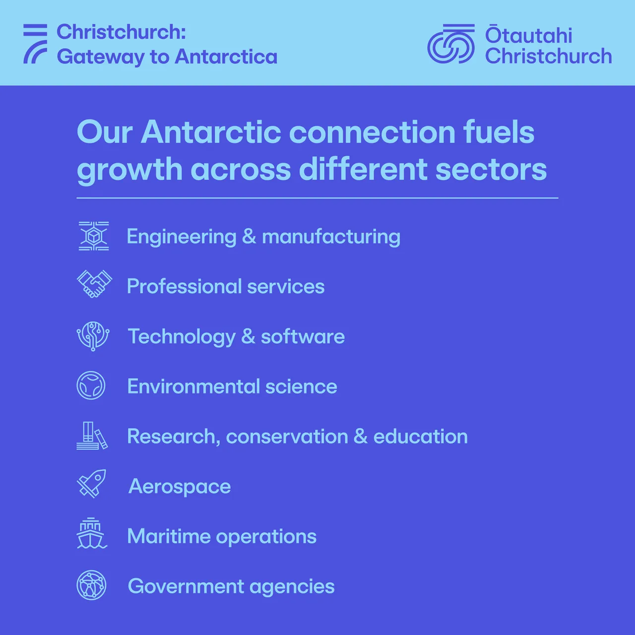 Antarctic Gateway - seasonal numbers